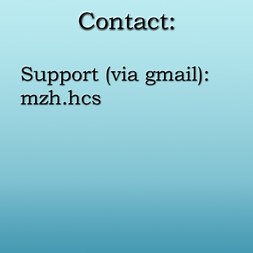 Contacts image